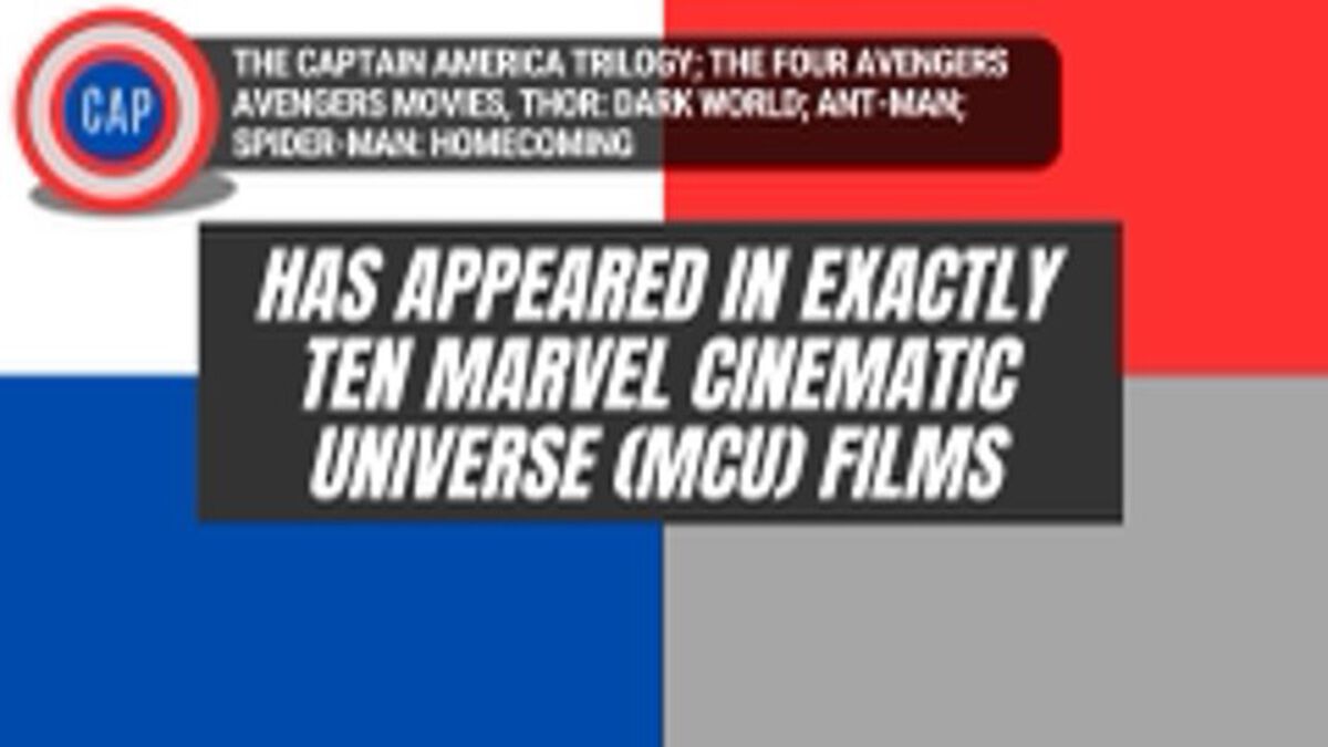 Cap, Cap, Cap, or Cap image number null